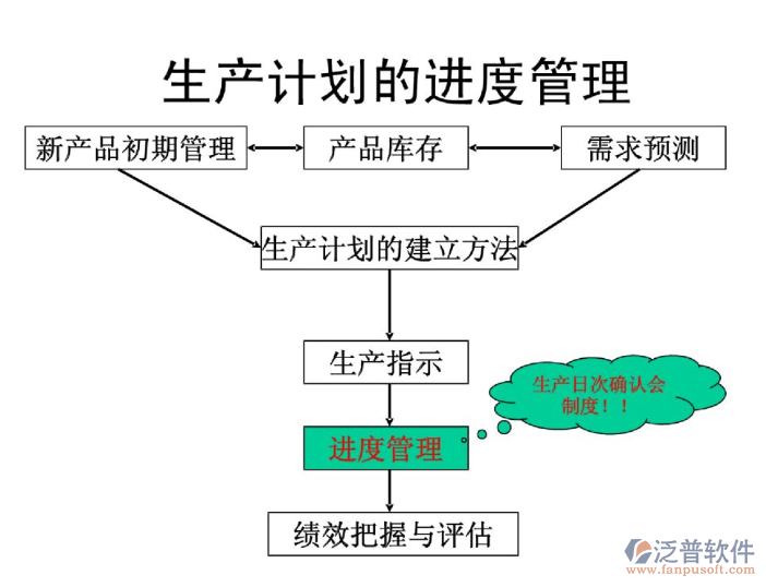 工厂条码系统与网络交换机的集成应用分析